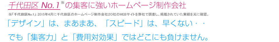 デザイン」は、まあまあ、「スピード」は、早くない・・
でも「集客」に強く「料金」も安くて、「費用対効果」ではどこにも負けません。