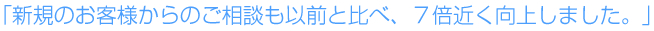 規のお客様からのご相談も以前と比べ、７倍近く向上しました。 