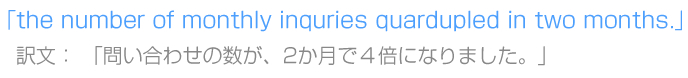 問い合わせが増えたのを実感しています 